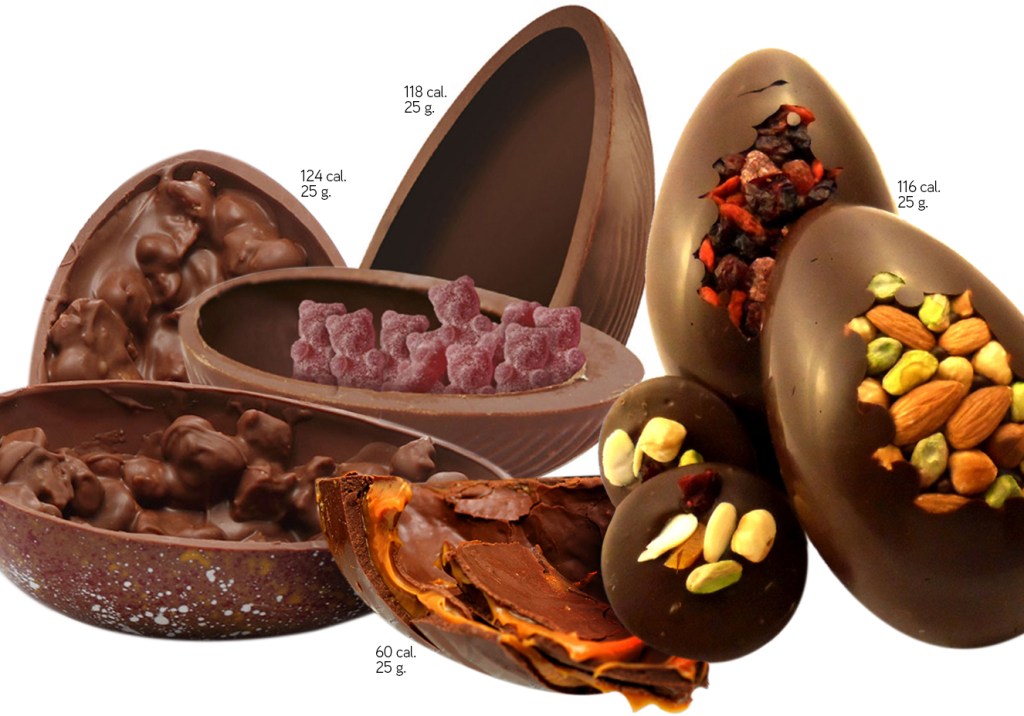 Ovos de chocolate: ranking de calorias
