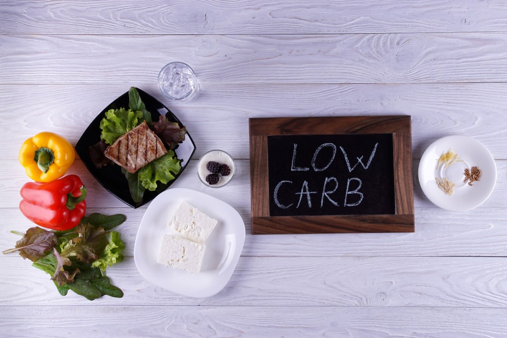 Qual a relação entre dieta low carb e Covid-19?