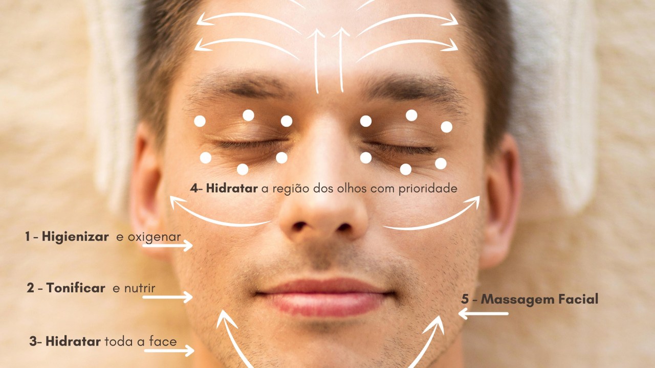 face lifting masculino