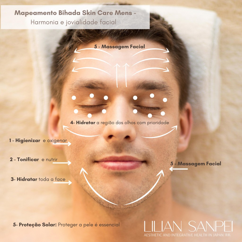 Massagem para face lifting masculina